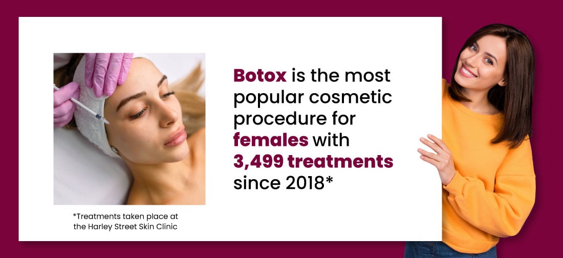 The most popular cosmetic procedures for females