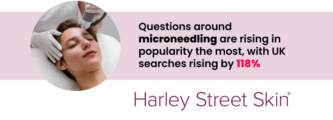 Microneedling search increase UK